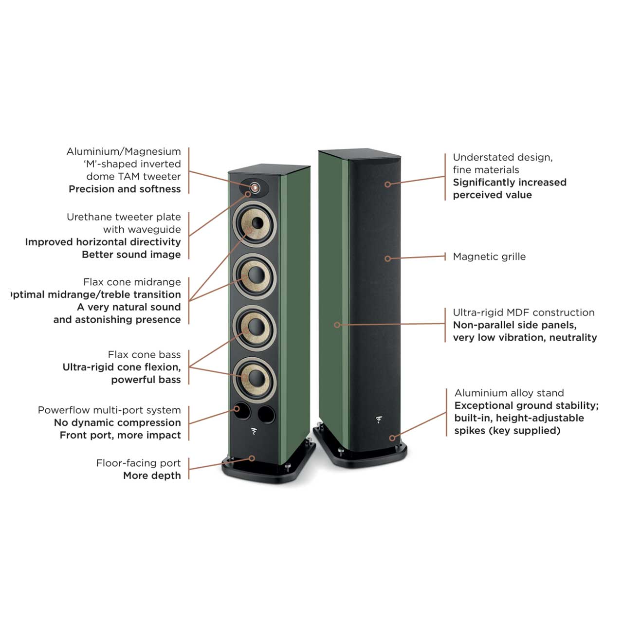 Focal Aria Evo X N°3 Floor Speakers - Image 7