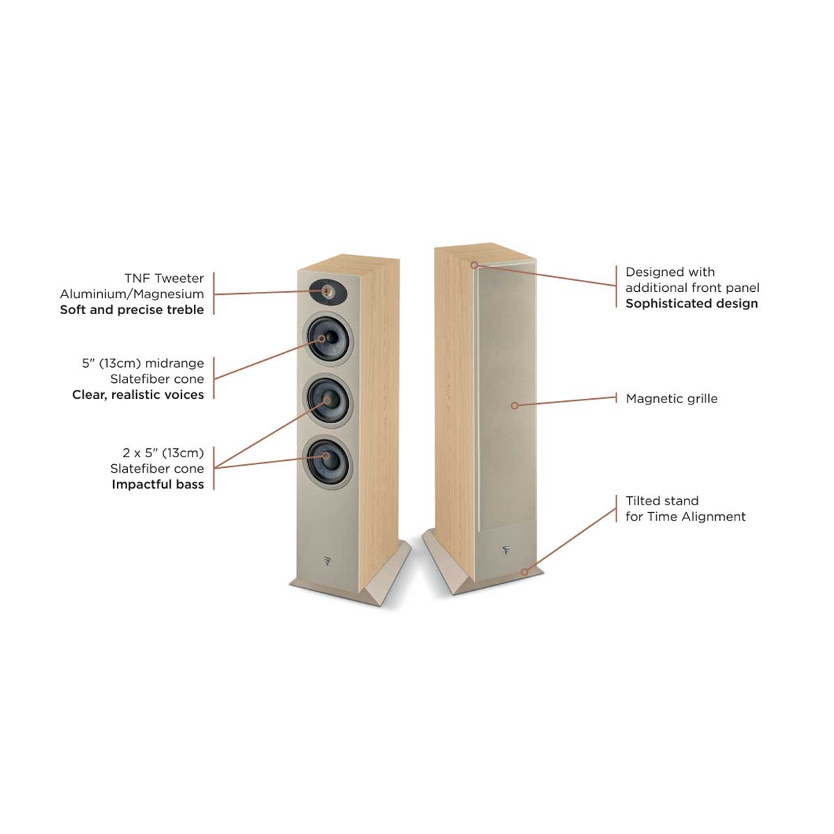 Focal Theva N2 Floorstanding Speakers - Image 11